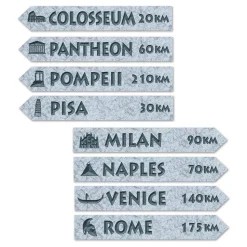 Italienske Veiskilt